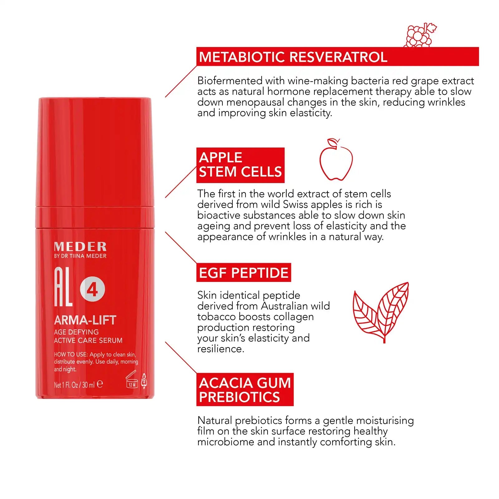 Meder 4AL Active Care Serum Arma-Lift