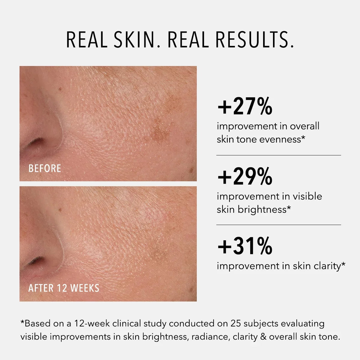 HydroPeptide Syner-C+ Multi-Action Brightening Serum