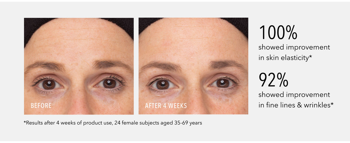 HydroPeptide Retinol Routine Booster